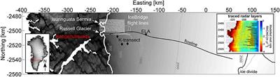 Radiostratigraphy Reflects the Present-Day, Internal Ice Flow Field in the Ablation Zone of Western Greenland